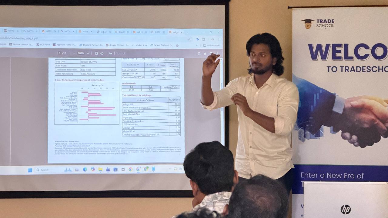 Mohanraj explaining trading strategy